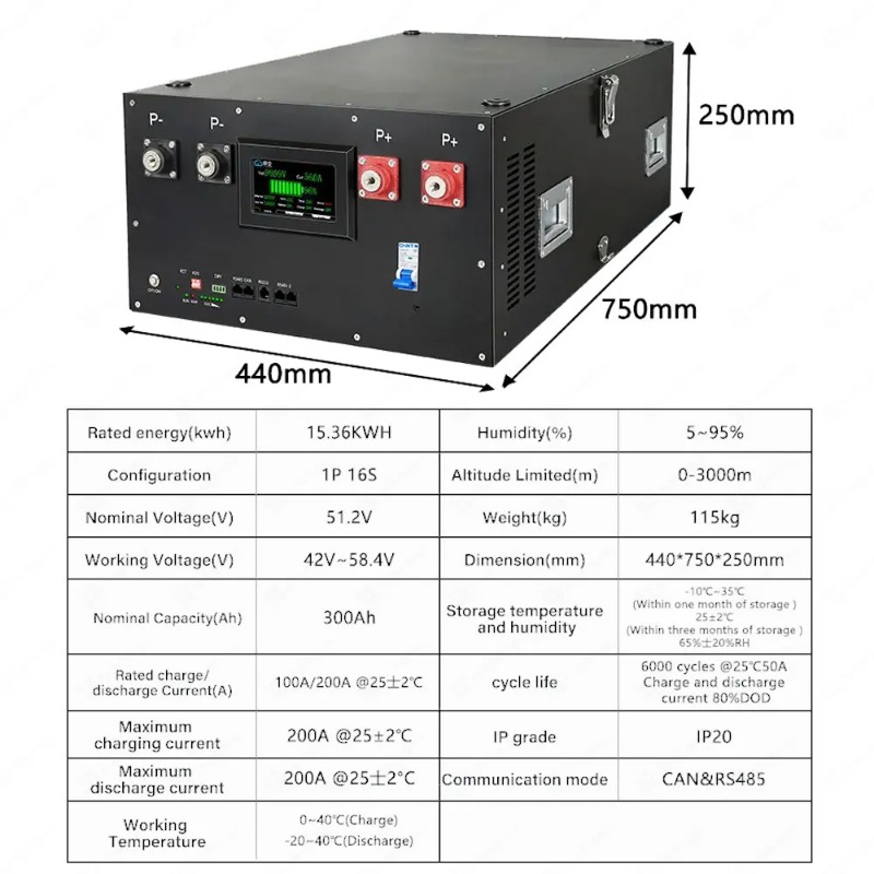 Renewable Energy Is - Lifepo4 16S 48V 51.2V エネルギー貯蔵システム DIYキット