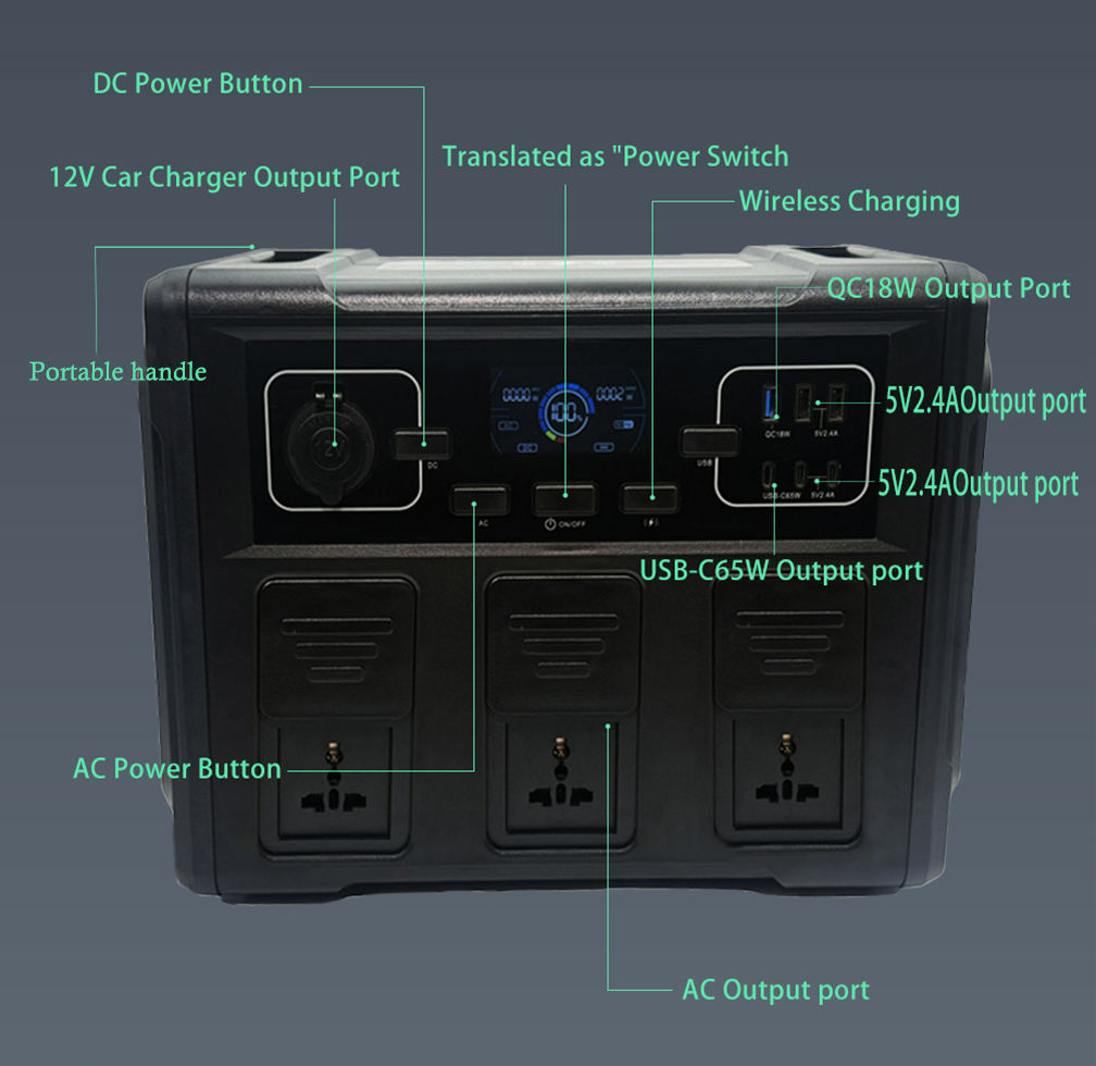 1500W 1008Whリチウムイオン車載ポータブルソーラー - Pure Sine Wave Inverter のレビューと価格